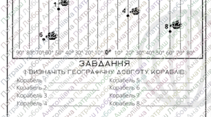 Аркуш завдань - географічна широта / географічна довгота