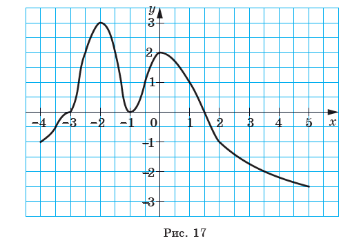 08019ywk-9f7d-523x352.png