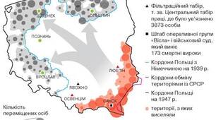 Україна в системі міжнародних відносин. Україна-співзасновниця ООН. Обмін територіями 1951 р.