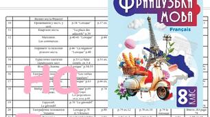 КТП 2025 Французька мова 8 клас Чумак Н. !!! на І семестр (2 години на тиждень, 32 уроки). Авторське календарно-тематичне планування 2025