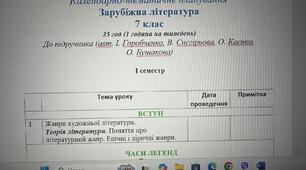 Календарно-тематичне планування. Зарубіжна література. 7 клас (НУШ).