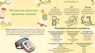 Методи дослідження організму людини
