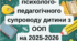 План роботи команди психолого-педагогічного супроводу дитини з ООП