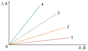 0801a57l-2531-284x167.png