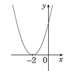 0801a5ay-cad0-231x249.png