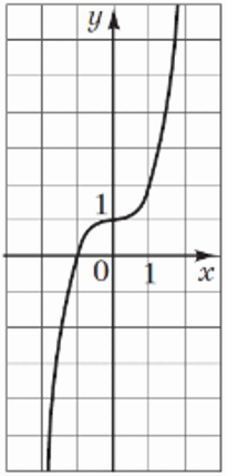 0801a5df-19a8-205x429.png