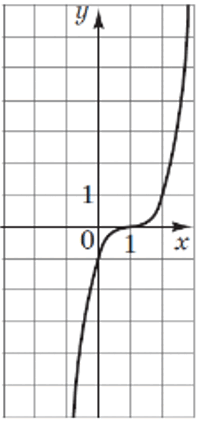 0801a5do-d3f5-201x421.png