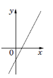 0801abj3-8834-109x161.png