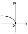 0801acdl-2f25-127x155.png