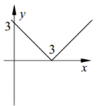 0801acn7-b243-145x150.png