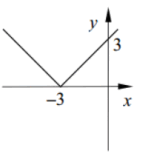 0801acna-b51a-141x154.png