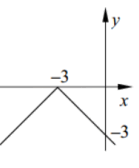 0801acnd-cdbd-139x168.png
