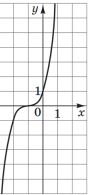0801acp5-d411-89x195.png