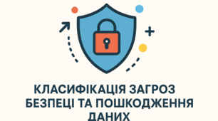 Класифікація загроз безпеці та пошкодження даних у комп’ютерних системах. Етичні та правові основи захисту відомостей і даних