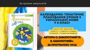 Календарно-тематичне планування з української мови для 6 класу (НУШ)  за модельною програмою Заболотних та інших  1 та 2 семестр