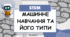 Розробка уроку курсу STEM на тему: "Машинне навчання та його типи"