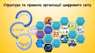 Структура та правила організації цифрового світу (інформатика за підручником Морзе 8 клас)