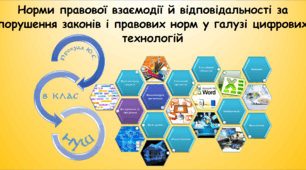 Норми правової взаємодії й відповідальності за порушення законів і правових норм (інформатика за підручником Морзе 8 клас)