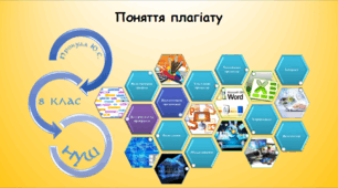 Поняття плагіату (інформатика за підручником Морзе 8 клас)