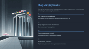 Форми держави
