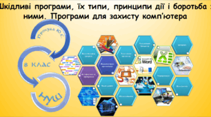 Шкідливі програми, їх типи, принципи дії і боротьба з ними. Програми для захисту комп’ютера (інформатика за підручником Морзе 8 клас)