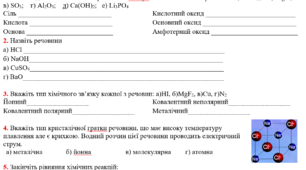 Діагностична самостійна робота 9 клас. Тема: Повторення основних питань курсу 8 класу