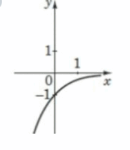 0801azid-262d-185x213.png