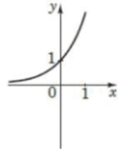 0801azii-e5c4-186x223.png
