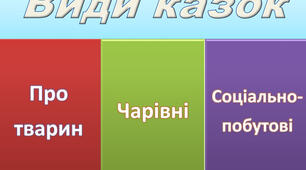 Види казок