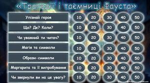 Інтерактивна гра за трагедією Й.В.Гете "Фауст"