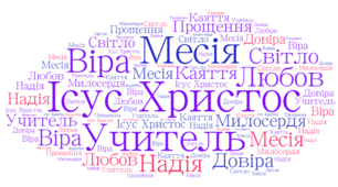 ПРезентація. Образ Христа в епізодах в’їзду до Єрусалима та під час молитви в Гетсиманському саду. Зречення Петра та його каяття. Зрада Юди та його покарання