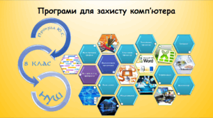 Програми для захисту комп’ютера (інформатика за підручником Морзе 8 клас)