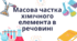 Презентація «Масова частка хімічного елемента в речовині»