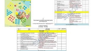 Календарно-тематичне планування Я досліджую світ 2 клас
