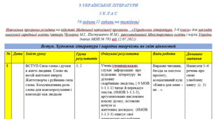 Календарно- тематичне планування  з української літератури  5 кл.  70 години (автори Чумарна М.І., Пастушенко Н.М.)
