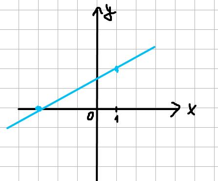 0801bcax-8e5f-446x370.png