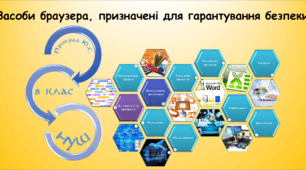 Засоби браузера, призначені для гарантування безпеки (інформатика за підручником Морзе 8 клас)