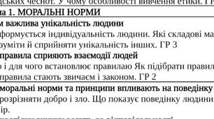 КТП Етика 5 клас з групами результатів (ГР)