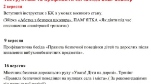 Інструктажі та профілактичні заходи для запису в журнал інструктажів 2025-26 н.р.