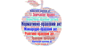 Поняття та ознаки права