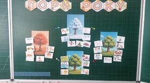 Дидактична гра "Пори року"