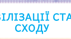 Підсумкова робота за групами з теми "Цивілізації Стародавнього Сходу" з Інтегрованого курсу "Історія України. Всесвітня історія" 6 клас НУШ (Щупак)