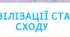 Підсумкова робота за групами з теми "Цивілізації Стародавнього Сходу" з Інтегрованого курсу "Історія України. Всесвітня історія" 6 клас НУШ (Щупак)
