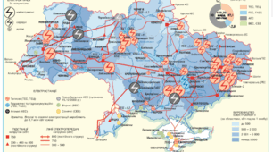 Суспільна та просторова організація господарства, 9 клас