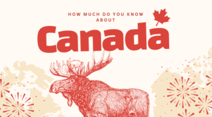 Презентація-квіз за темою "How much do you know about Canada?"