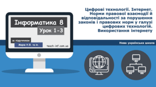 Цифрові технології. Інтернет. Норми правової взаємодії й відповідальності за порушення законів і правових норм у галузі цифрових технологій. Використання інтернету