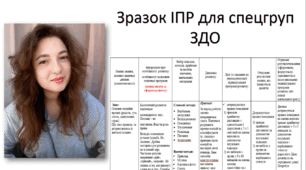 ІНДИВІДУАЛЬНА ПРОГРАМА РОЗВИТКУ ДЛЯ СПЕЦГРУП у ЗДО ЗРАЗОК