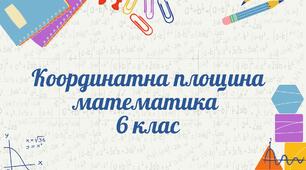 Координатна площина