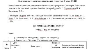 Календарно-тематичне планування з геометрії для 8 класу НУШ за підручником Г.П. Бевз