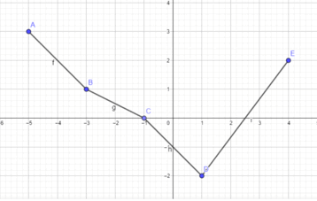0801bt6k-4e4e-358x227.png